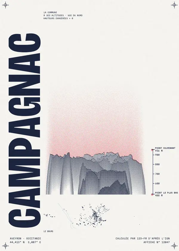 Affiche de Campagnac, calculée par 123-fr d'après l'IGN