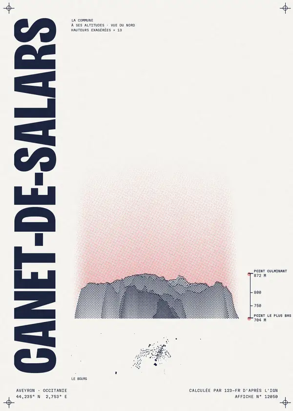 Affiche de Canet-de-Salars, calculée par 123-fr d'après l'IGN