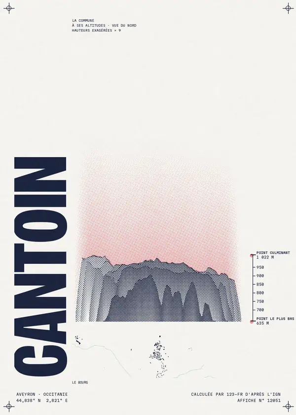 Affiche de Cantoin, calculée par 123-fr d'après l'IGN