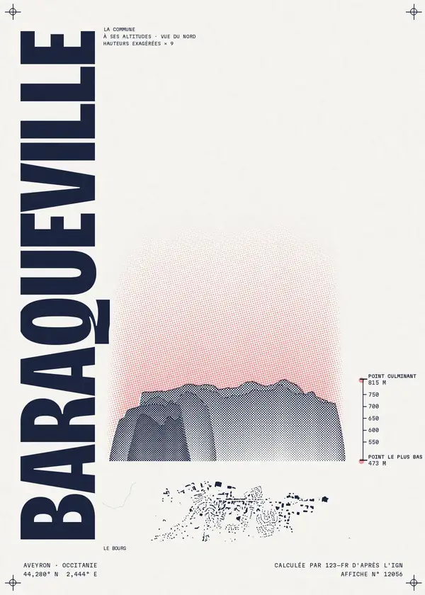 Affiche de Baraqueville, calculée par 123-fr d'après l'IGN