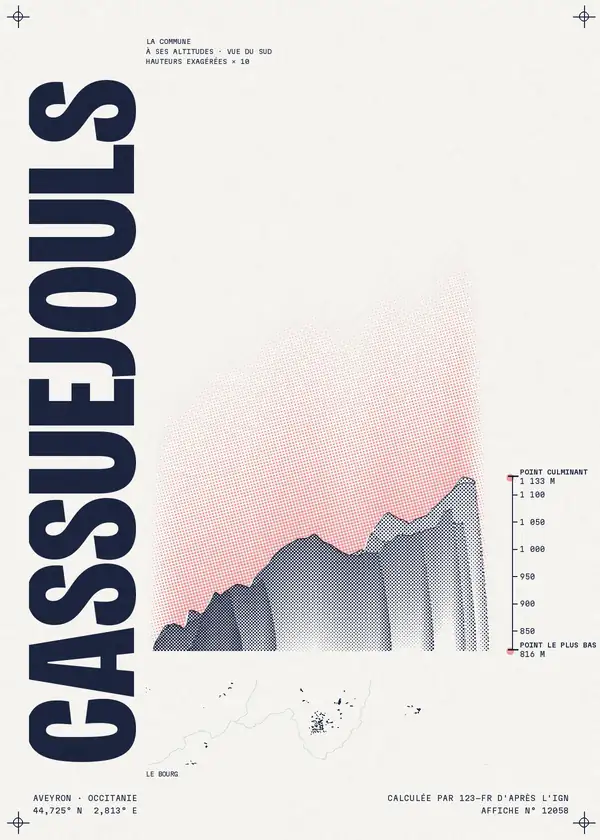 Affiche de Cassuéjouls, calculée par 123-fr d'après l'IGN