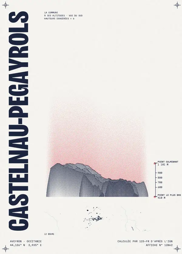 Affiche de Castelnau-Pégayrols, calculée par 123-fr d'après l'IGN
