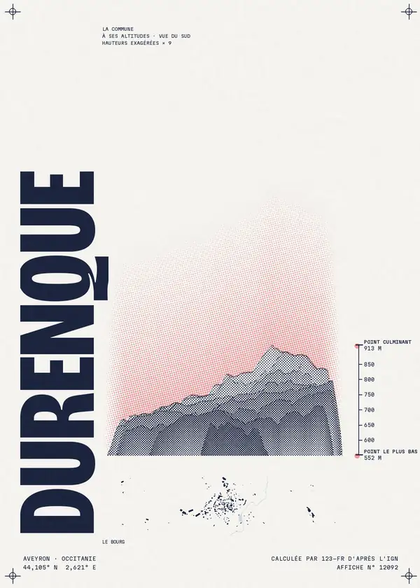 Affiche de Durenque, calculée par 123-fr d'après l'IGN
