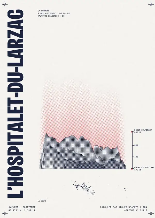 Affiche de L'Hospitalet-du-Larzac, calculée par 123-fr d'après l'IGN