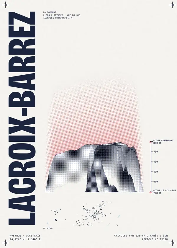 Affiche de Lacroix-Barrez, calculée par 123-fr d'après l'IGN
