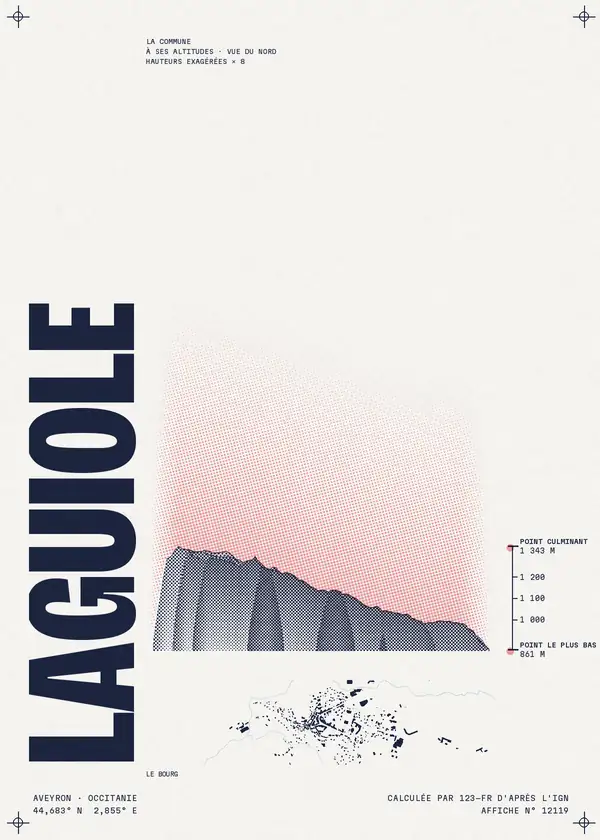 Affiche de Laguiole, calculée par 123-fr d'après l'IGN