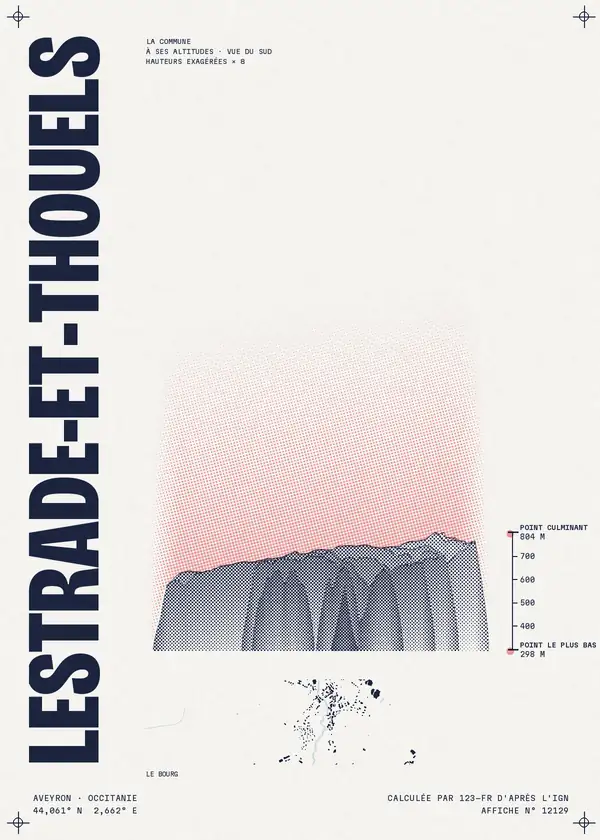 Affiche de Lestrade-et-Thouels, calculée par 123-fr d'après l'IGN