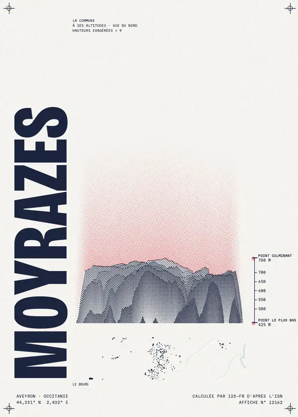 Affiche de Moyrazès, calculée par 123-fr d'après l'IGN