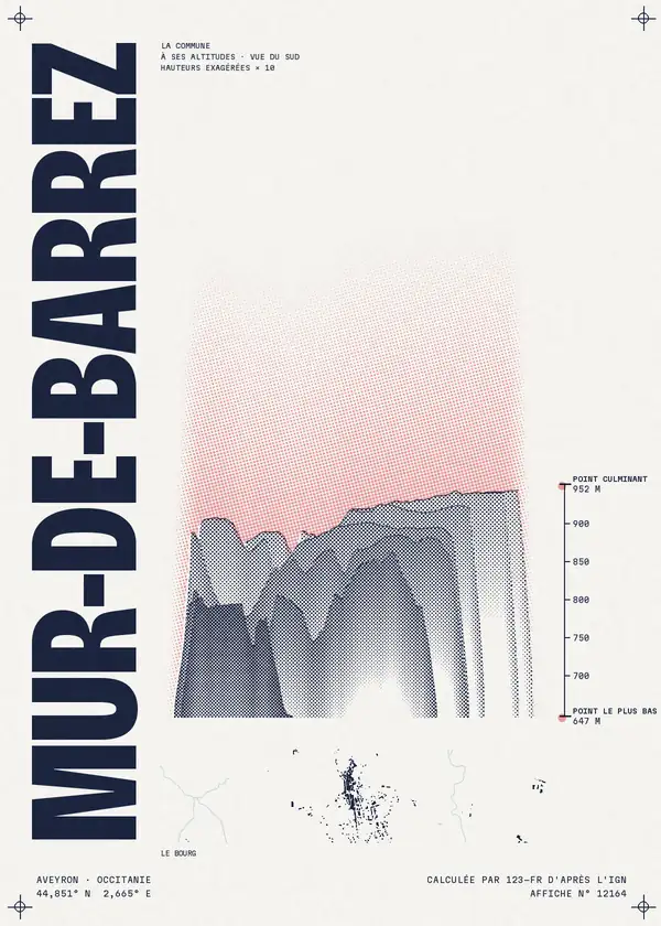 Affiche de Mur-de-Barrez, calculée par 123-fr d'après l'IGN