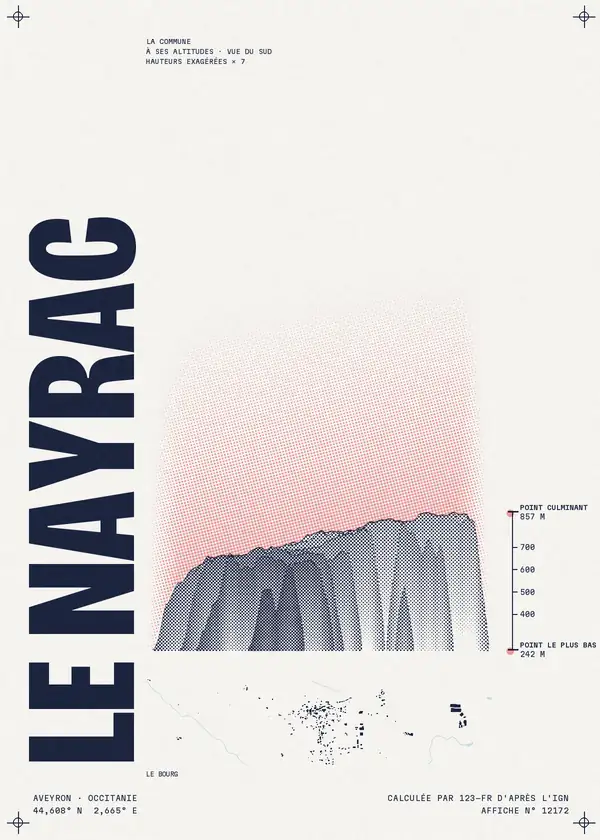 Affiche de Le Nayrac, calculée par 123-fr d'après l'IGN