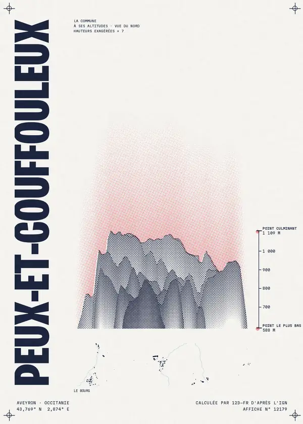 Affiche de Peux-et-Couffouleux, calculée par 123-fr d'après l'IGN