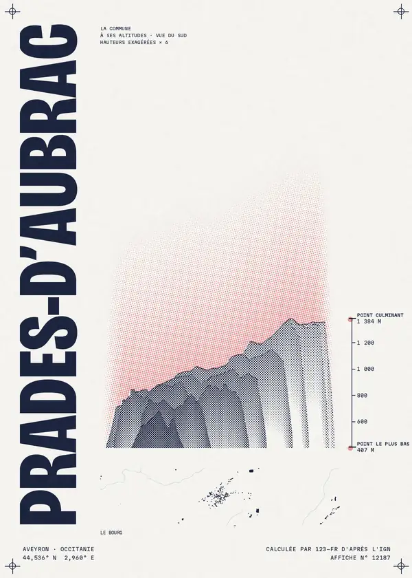 Affiche de Prades-d'Aubrac, calculée par 123-fr d'après l'IGN