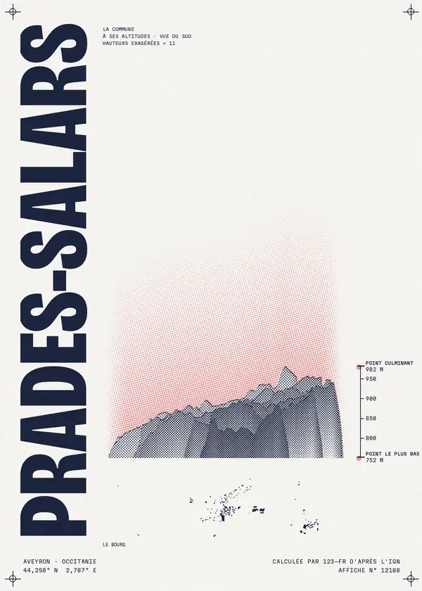 Affiche de Prades-Salars, calculée par 123-fr d'après l'IGN
