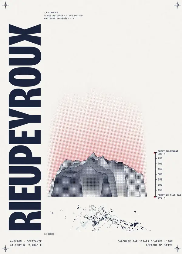 Affiche de Rieupeyroux, calculée par 123-fr d'après l'IGN