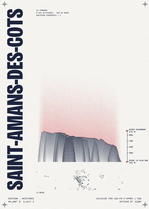 Affiche de Saint-Amans-des-Cots, calculée par 123-fr d'après l'IGN