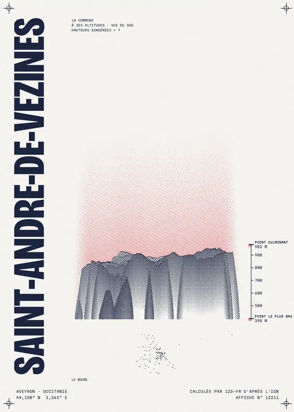 Affiche de Saint-André-de-Vézines, calculée par 123-fr d'après l'IGN