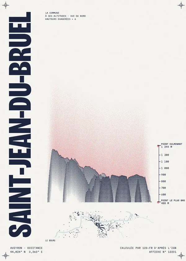 Affiche de Saint-Jean-du-Bruel, calculée par 123-fr d'après l'IGN