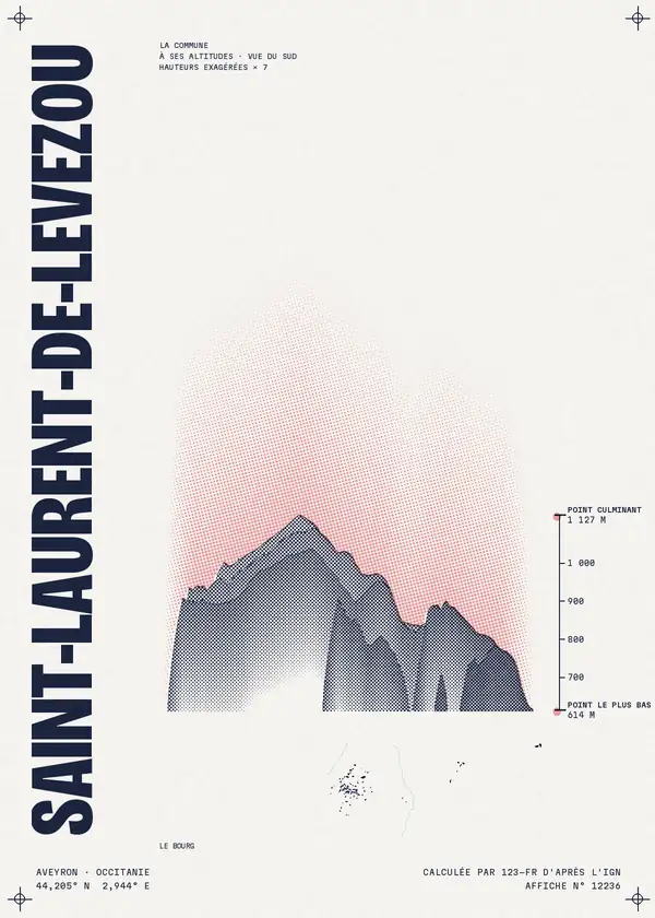Affiche de Saint-Laurent-de-Lévézou, calculée par 123-fr d'après l'IGN