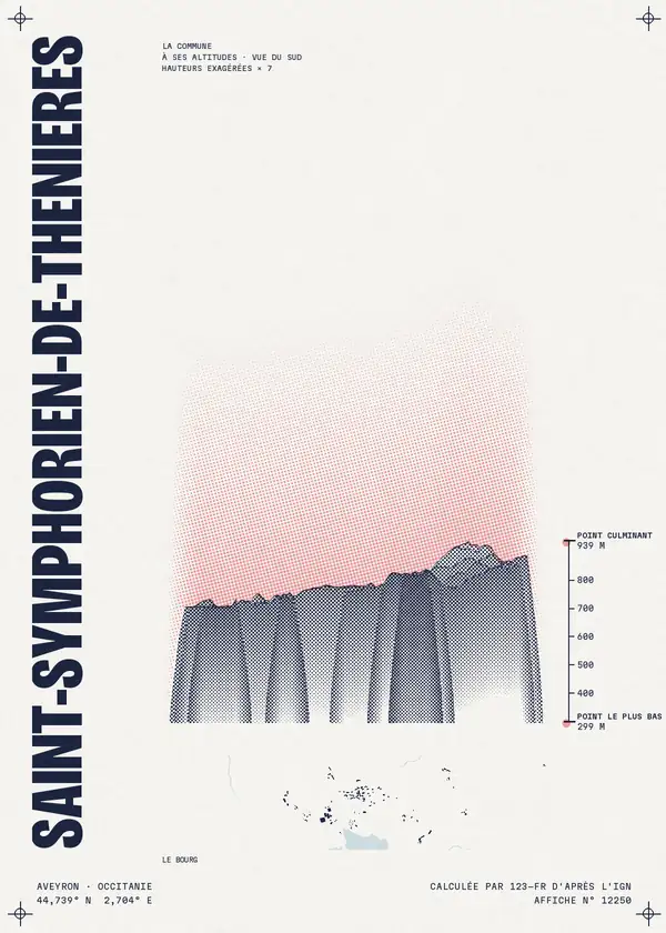 Affiche de Saint-Symphorien-de-Thénières, calculée par 123-fr d'après l'IGN