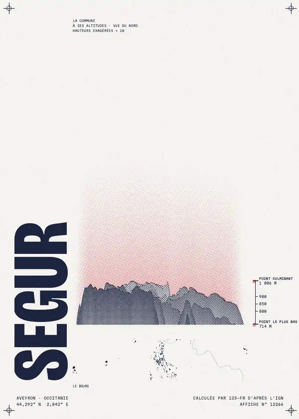 Affiche de Ségur, calculée par 123-fr d'après l'IGN