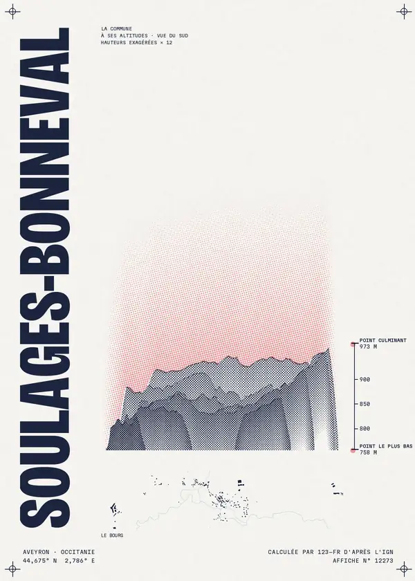 Affiche de Soulages-Bonneval, calculée par 123-fr d'après l'IGN