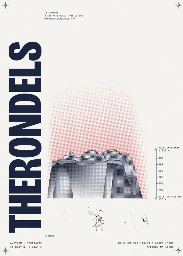 Affiche de Thérondels, calculée par 123-fr d'après l'IGN