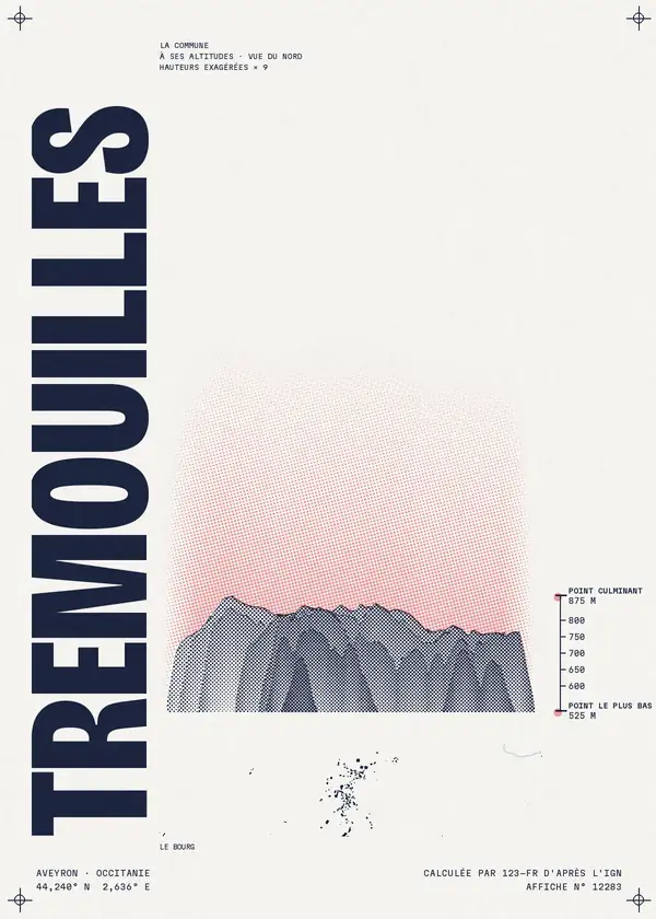 Affiche de Trémouilles, calculée par 123-fr d'après l'IGN