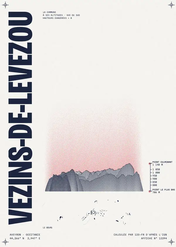 Affiche de Vézins-de-Lévézou, calculée par 123-fr d'après l'IGN