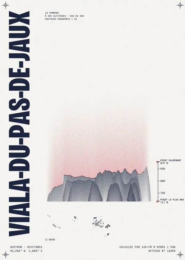 Affiche de Viala-du-Pas-de-Jaux, calculée par 123-fr d'après l'IGN