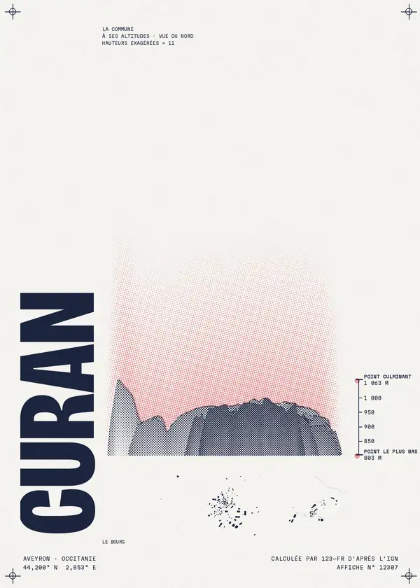 Affiche de Curan, calculée par 123-fr d'après l'IGN