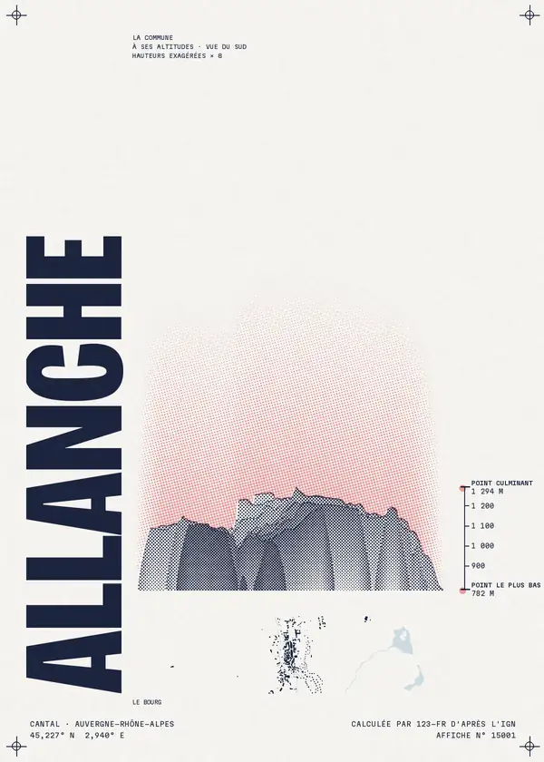 Affiche de Allanche, calculée par 123-fr d'après l'IGN