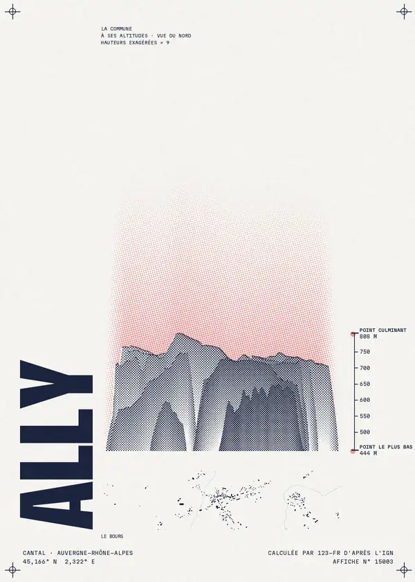 Affiche de Ally, calculée par 123-fr d'après l'IGN