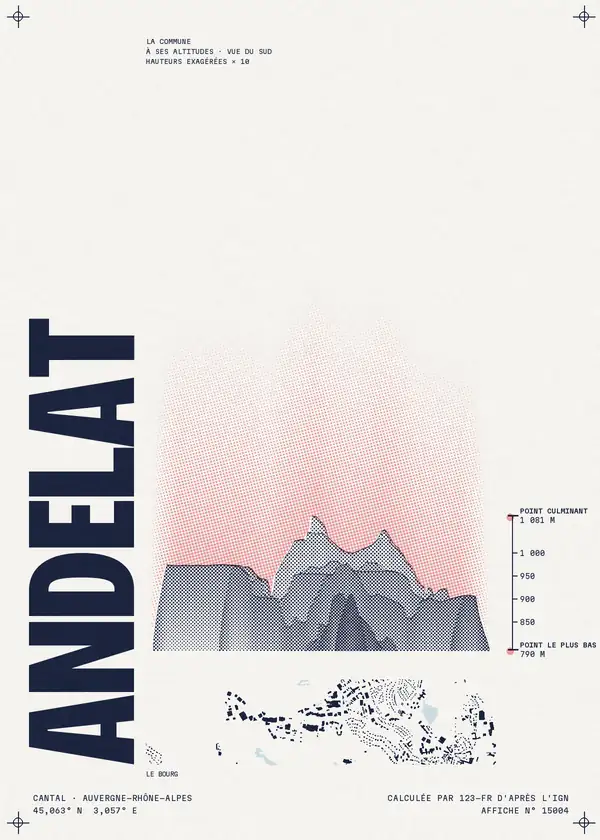 Affiche de Andelat, calculée par 123-fr d'après l'IGN