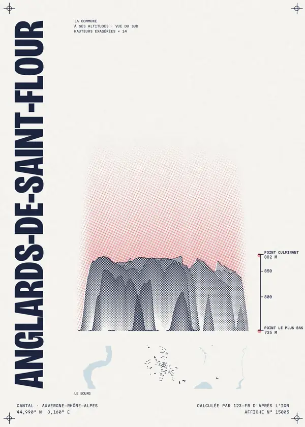 Affiche de Anglards-de-Saint-Flour, calculée par 123-fr d'après l'IGN