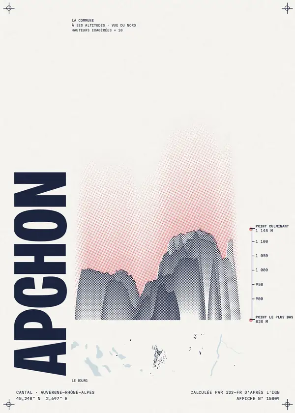 Affiche de Apchon, calculée par 123-fr d'après l'IGN