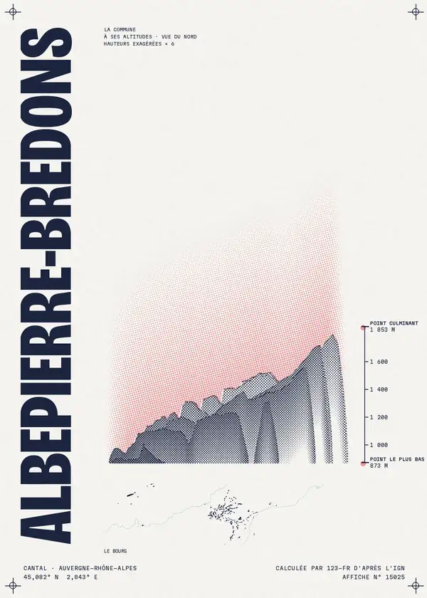 Affiche de Albepierre-Bredons, calculée par 123-fr d'après l'IGN