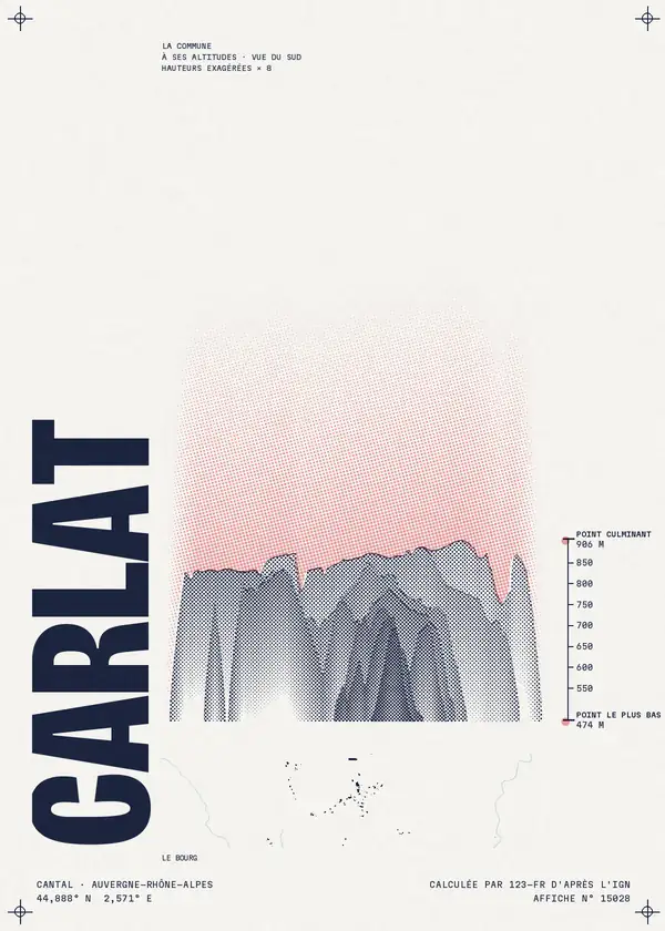 Affiche de Carlat, calculée par 123-fr d'après l'IGN