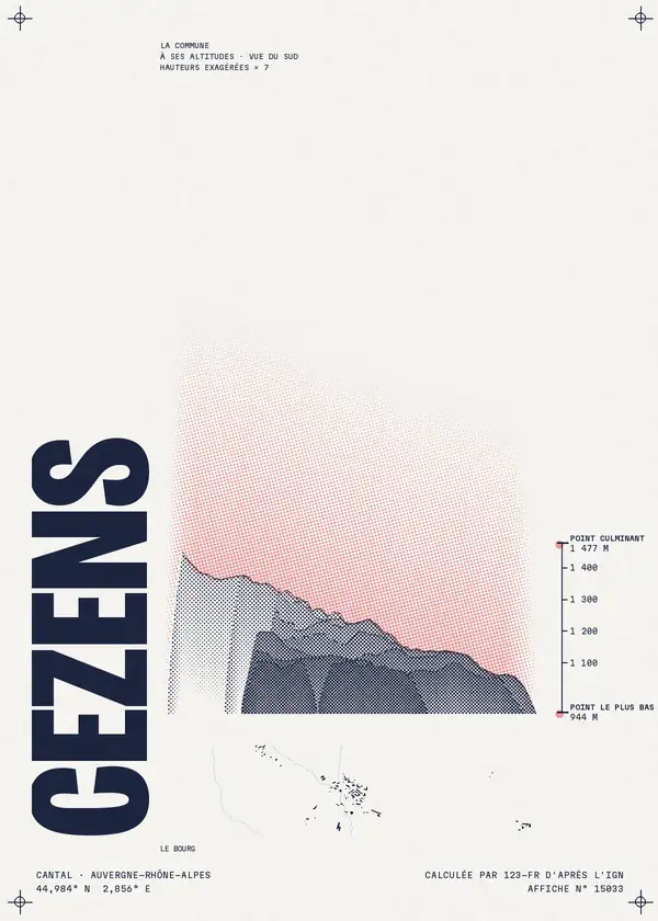 Affiche de Cézens, calculée par 123-fr d'après l'IGN