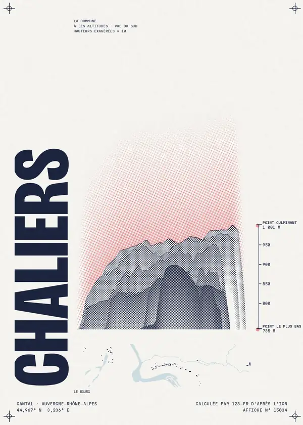 Affiche de Chaliers, calculée par 123-fr d'après l'IGN