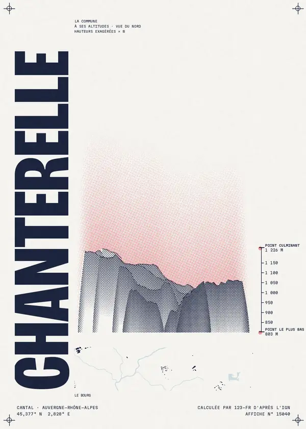 Affiche de Chanterelle, calculée par 123-fr d'après l'IGN