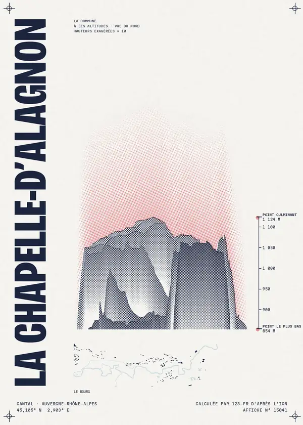 Affiche de La Chapelle-d'Alagnon, calculée par 123-fr d'après l'IGN