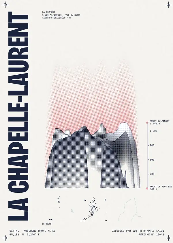 Affiche de La Chapelle-Laurent, calculée par 123-fr d'après l'IGN