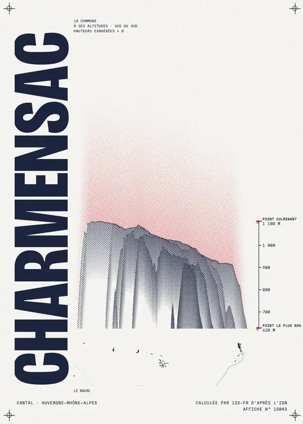 Affiche de Charmensac, calculée par 123-fr d'après l'IGN