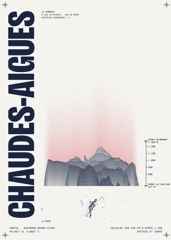 Affiche de Chaudes-Aigues, calculée par 123-fr d'après l'IGN