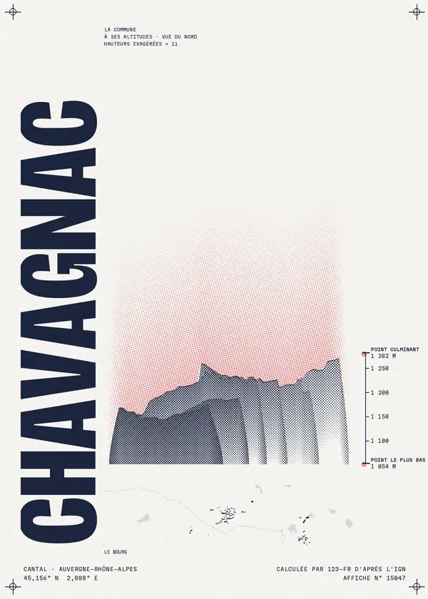 Affiche de Chavagnac, calculée par 123-fr d'après l'IGN