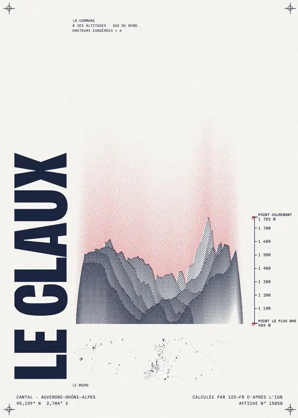 Affiche de Le Claux, calculée par 123-fr d'après l'IGN