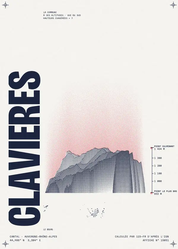 Affiche de Clavières, calculée par 123-fr d'après l'IGN