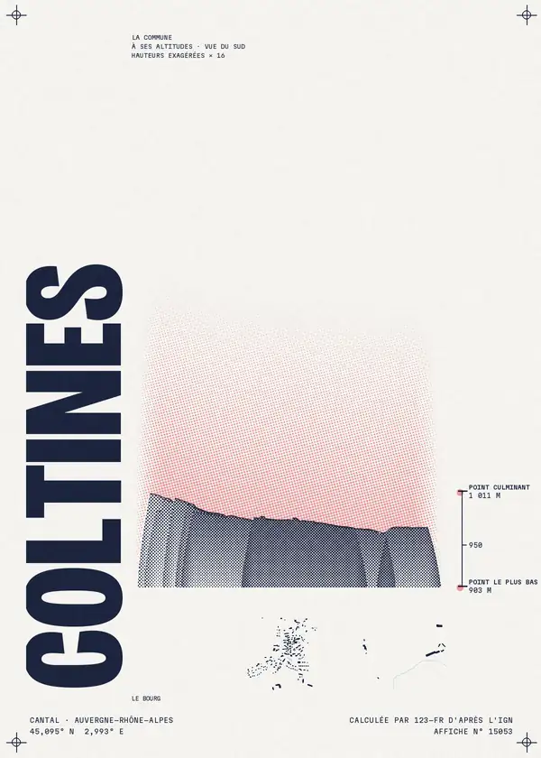 Affiche de Coltines, calculée par 123-fr d'après l'IGN