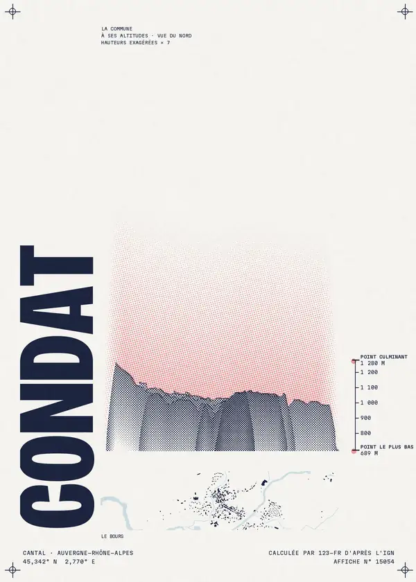 Affiche de Condat, calculée par 123-fr d'après l'IGN