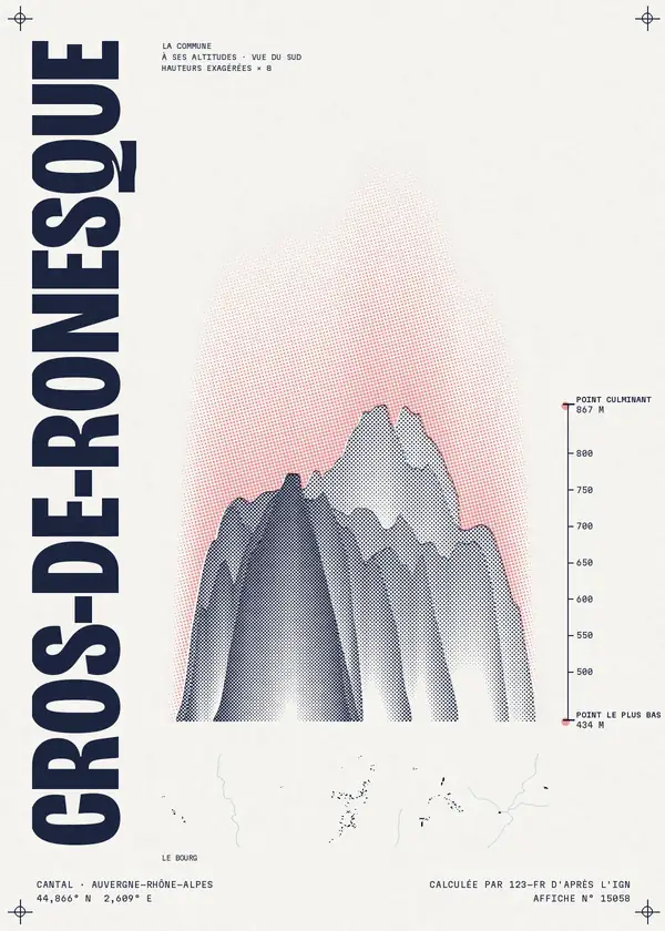 Affiche de Cros-de-Ronesque, calculée par 123-fr d'après l'IGN